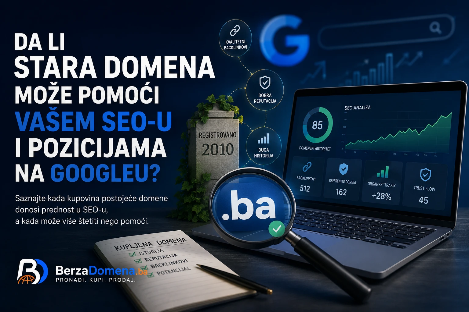 Da li stara domena može pomoći vašem SEO-u i pozicijama na Googleu?