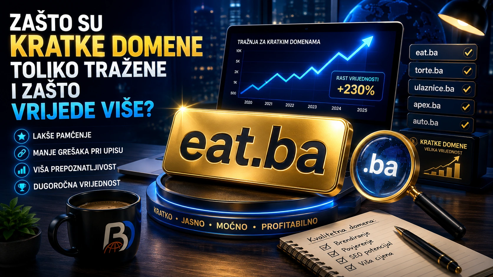 Zašto su kratke domene toliko tražene i zašto vrijede više?